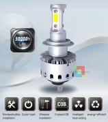 2x HIR2 9012 Ampoules 45W 12.000LM Croisement Route Feu de Brouillard LED