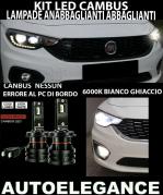 Fiat Tipo Feux Lenticulaire Croisement Route LED 16.000LM - Ampoule - At