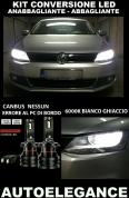 VW Jetta Hybrid Croisement Route LED 16.000LM - Ampoule - At