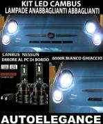 Fiat 500 500C Ampoules Croisement Route LED 16.000LM - Ampoule - At