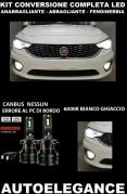 Fiat Tipo Feux Lentille Croisement Route Feu de Brouillard LED 16.000LM - At