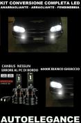 VW Golf III Ampoules Croisement Route Feu de Brouillard LED 16.000LM - At