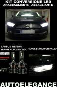 VW Passat B8 Ampoules Croisement Route LED 16.000LM - Ampoule - At