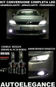 VW Jetta Hybrid Croisement Route Feu de Brouillard LED 16.000LM - Ampoule - At