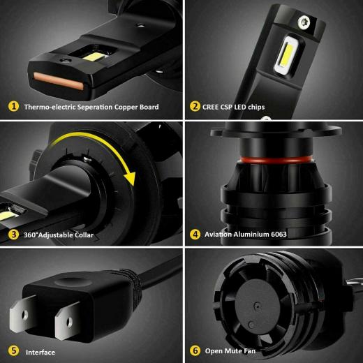 Volkswagen Polo AW1 Paar Lampen Abblendlicht LED 16.000LM - At