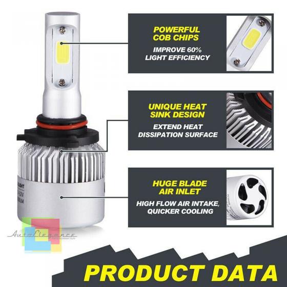 Set LED Leuchten Fernlichter & Abblendlicht F&uuml;r BMW Serie 1 F20 F21 2011